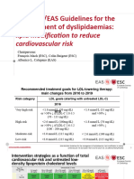 2019 - ESC - Guidelines SLIDES