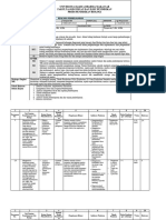 RPS Telaah Kurikulum Sma Fkip