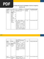 Calendario Actividades Quimica Inorganica I PAC 2024