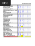 X TKR 2 Hasil Rapat