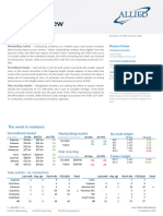 Allied Weekly Market Review Week 03