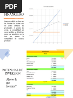 Analisis Financiero