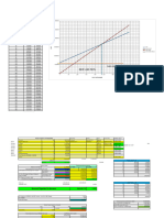 Bep Analysis