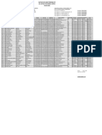 Revisi Sds. Surya Bakti - LPJ Pip 2023 & Data Base