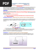 P7%20 Cours%20 TS%20 Loi%20 De%20 Laplace