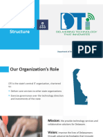 DTI Structure of Organization Chart