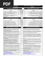 Sln1 Updated 12 April