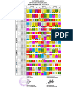 Daftar Sem Genap 2023-2024 (Guru)