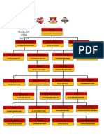 Carta Organisasi Asrama 2023 Warden 2