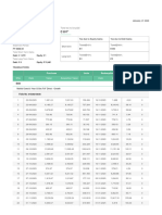 Etmoney CG Fy2023-24