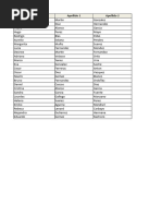 Excel Ejercicio NE6 Formatos Condicionales