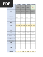 Q4 2022 Shutdowns - Rev1