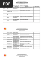 Contenidos, Competencias e Indicadores Primer Grado 2023-2024. (Momento Ii)