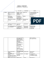 WEEKLY REPORT 1nov-7 Nov