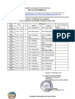 Jadwal Supervisi Manajerial 2023