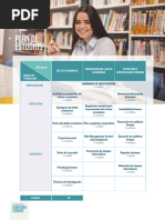 Plan de Estudios Esp. Auditoría Forense