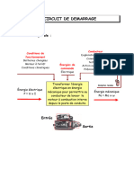 Le Circuit de Demarrage