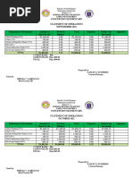 Canteen 2022-2023