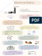 Infografía T.E