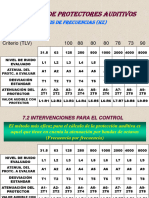 Ejercicio Clase Ruido