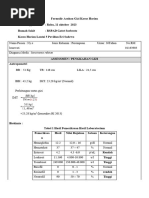 Kasus Harian 1 NY. Eka