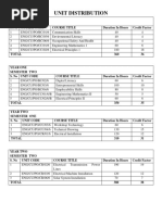 Diploma in Electrical Engineering Power Level 6 Tvet