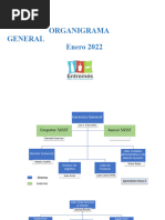 Organigrama Entremes 2024 J.J