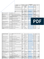 Base Datos Empresas