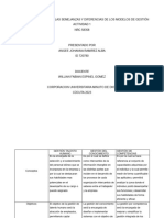 Cuadro Comparativo de Las Semejanzas y Diferencias de Los Modelos de Gestión