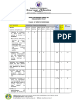 AP3 Diagnostic-Test TOS Answer-Key