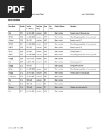 Window & Door Schedule (Ta2)