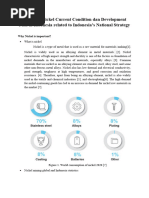 Nickel Survey Report