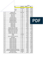 Price List Enka