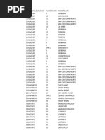 Directorio Ied