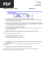 Actividad Gráficas PD y PI