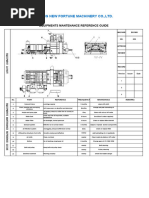 P1 Curve Washer BG1900 Mantenance Manual