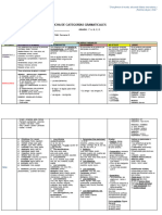 CATEGORIAS GRAMATICALES - Docx Lmsauth d71ccd30