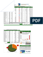 Resumen de Mercado Bolsa de Valores de Caracas Finalizada 26012024