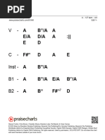 Praise (Elevation Wo... ) Stage Chart