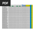 1-2-Notas-2 Parcial Lenguaje y Comunicacion