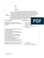 CTS4935C Networking Capstone