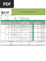 Matriz Iaa - Tec - One