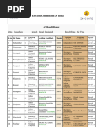 Constituency Wise Voting Report (1) 231203 174455