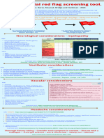 Cervico-Cranial Red Flag Tool - Final For SoMe