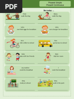 Present Simple Vs Present Continuous