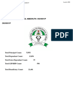 Enrolee List For The First Quarter From January, 2024 To March, 2024