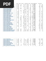 BCH201Section IIIQuizAssignMidFinalRpt 2