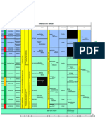 Distribución Sitio - V30