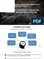 Bim Infrastructure Supporting Groups January 2024