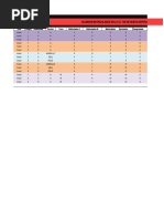 2.1 Proyeccion IE Inicial 735